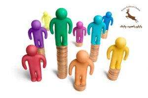 جبران خدمات، ساختار مزد، حقوق و دستمزد