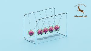 طراحی واحد منابع انسانی