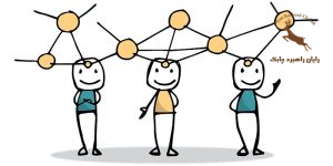 Agile human resources