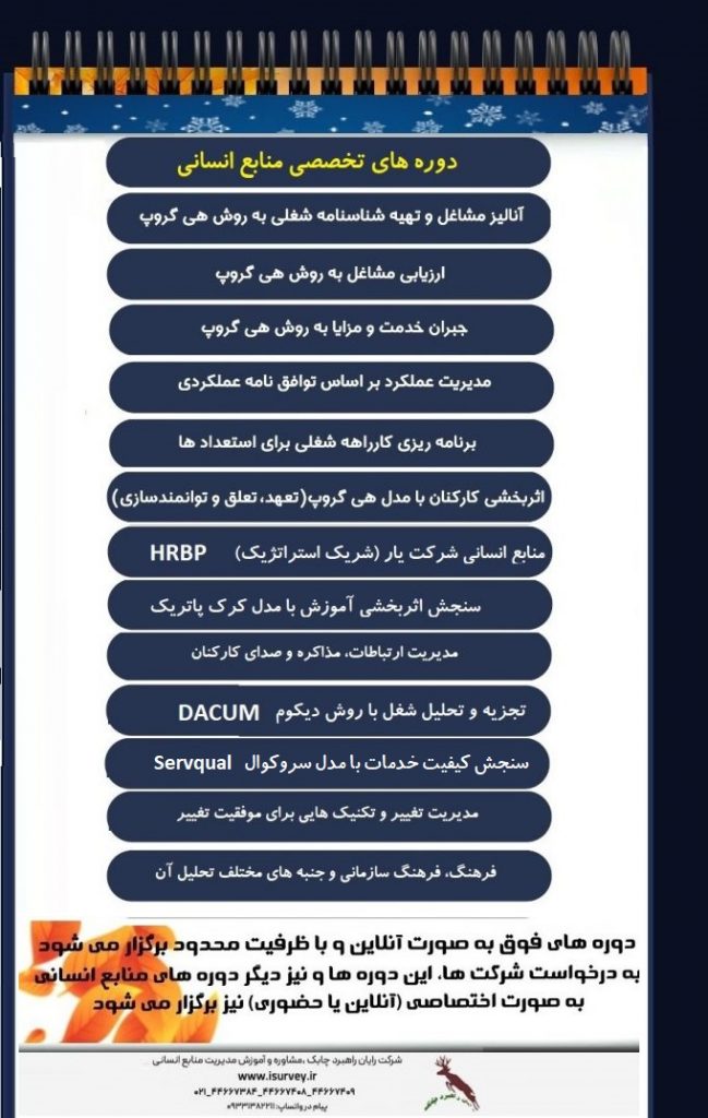 آموزش منابع انسانی و کارگاه های کاربردی منابع انسانی