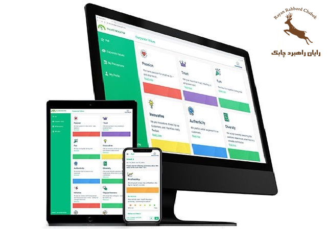 شاخص عملکرد در مدیریت منابع انسانی و مدیریت عملکرد